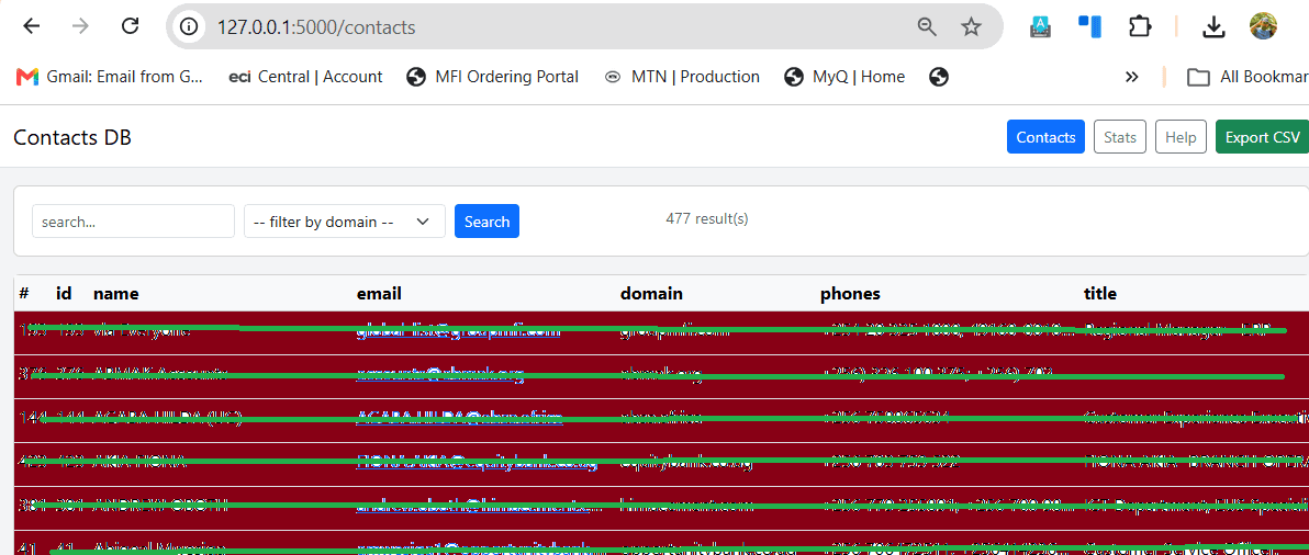 Zbix MailXtract contacts database web viewer listing extracted contacts with search and filters